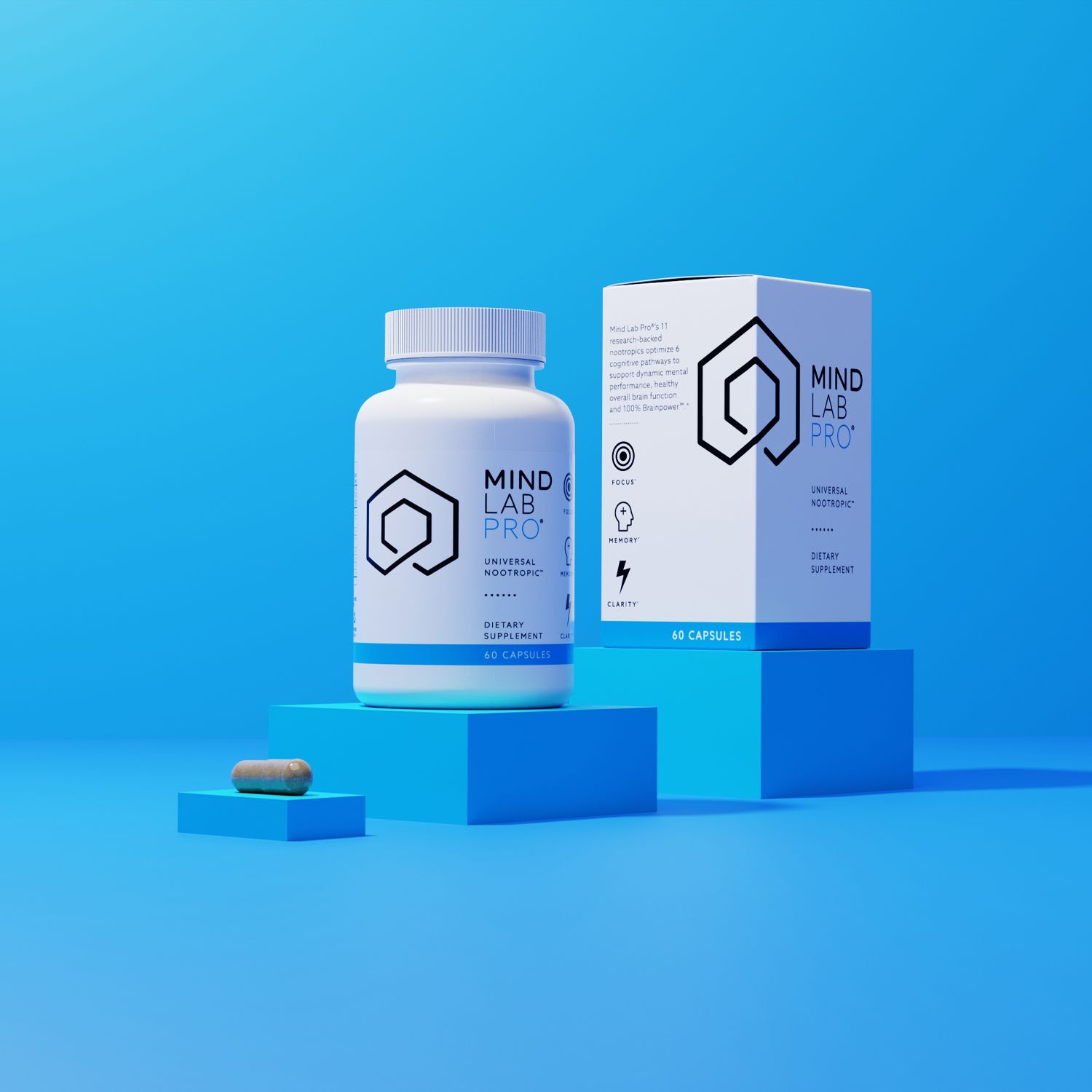 Mind Lab Pro – Nootropic Food Supplement