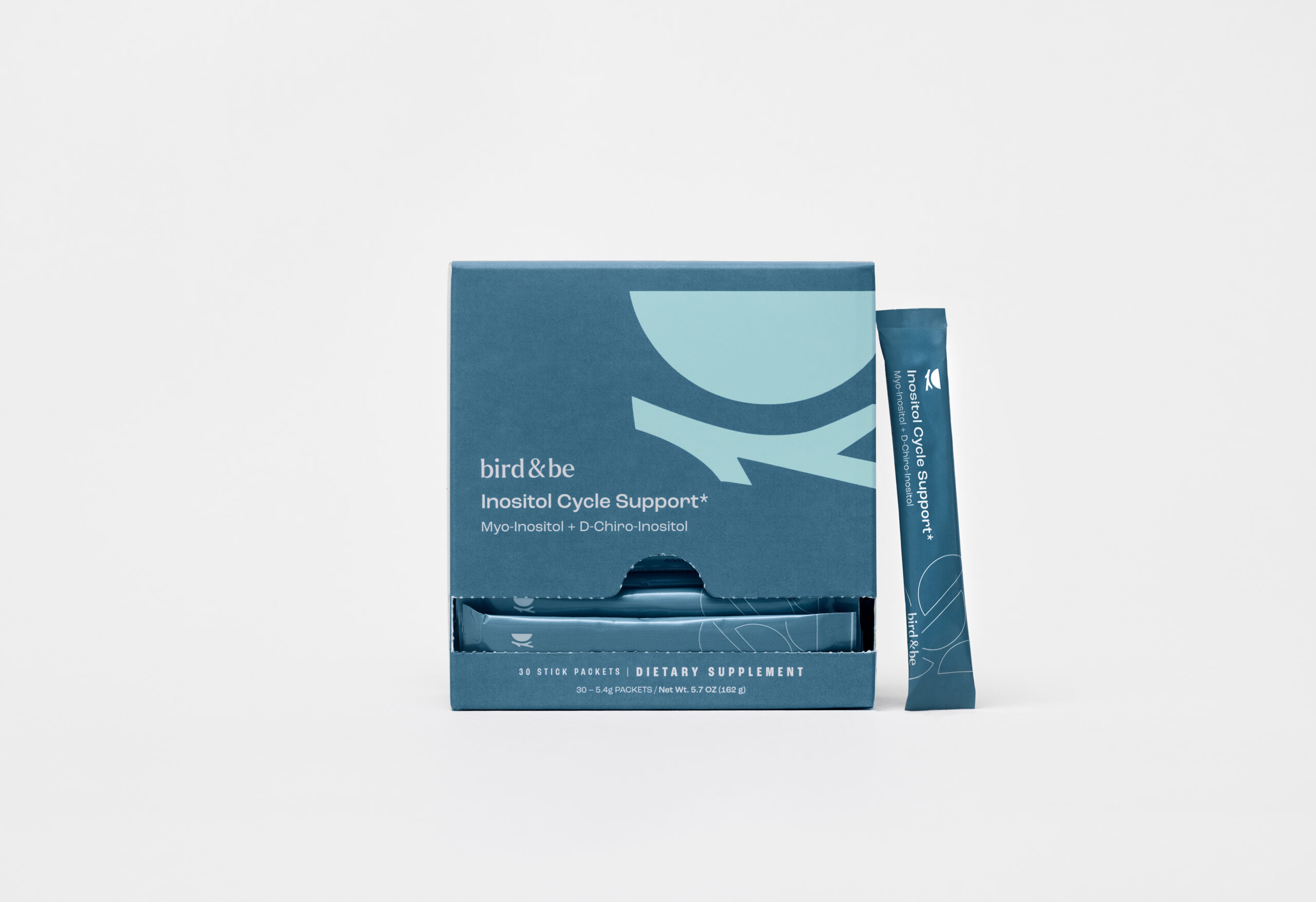 Inositol Support