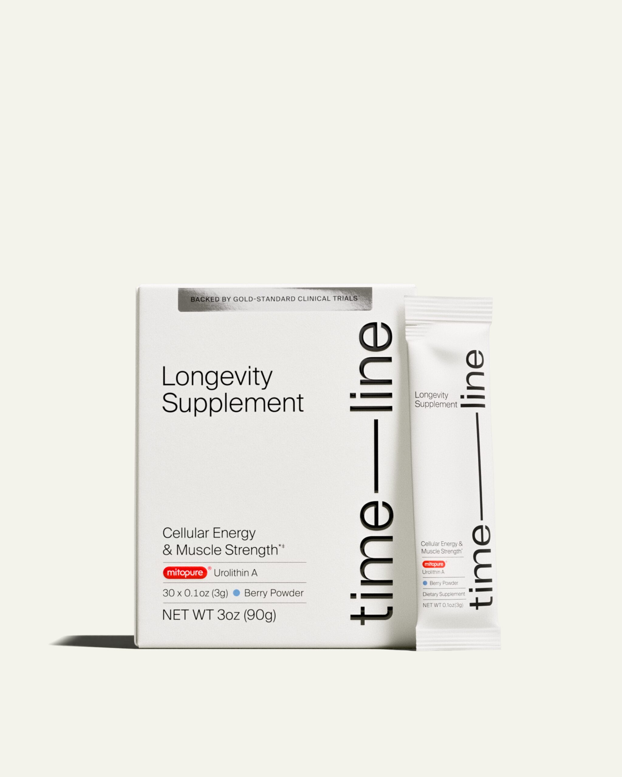 Mitopure-Timeline – Berry Powder