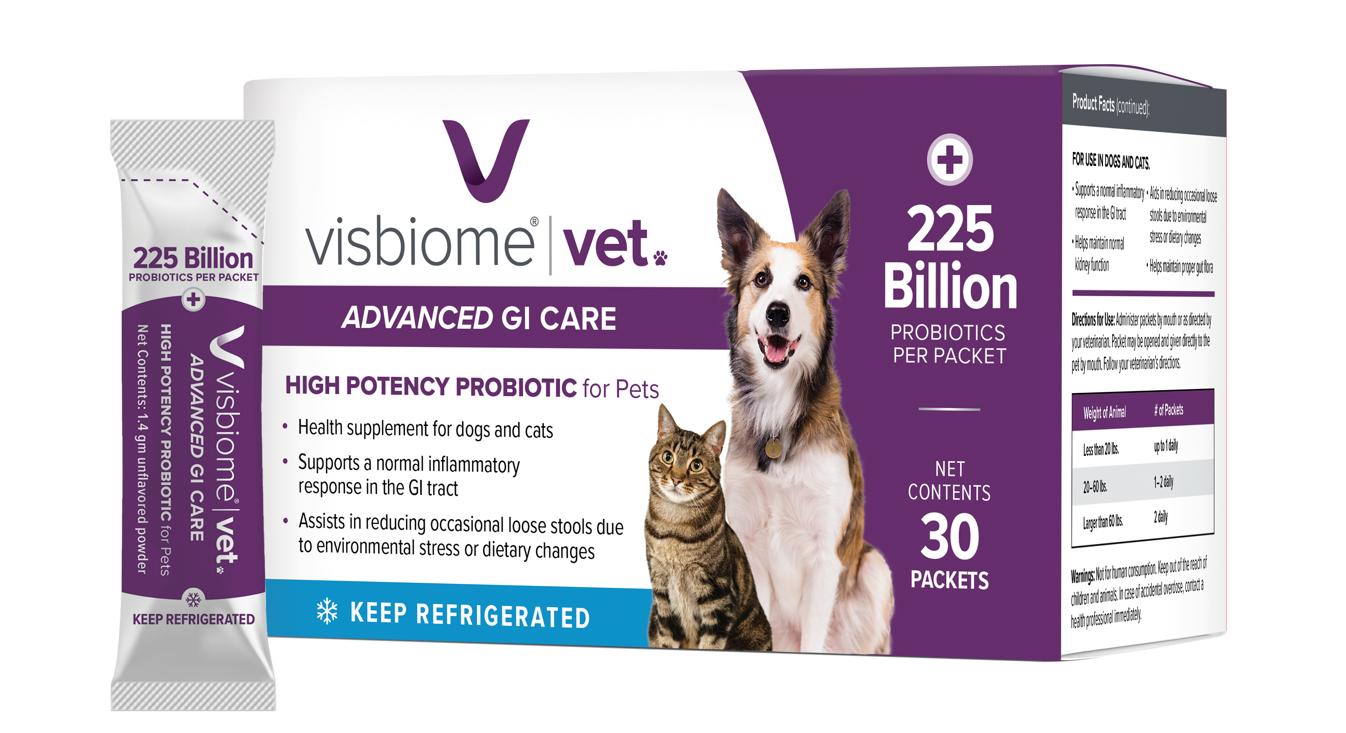 Visbiome Vet Packets